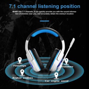 Hifi Game Headset 7.1 Surround Sound Pro Gaming Headset Gamer Vibration