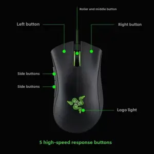 Razer Deathadder Viper Standard Edition 6400 Wired Gaming Mouse Esports
